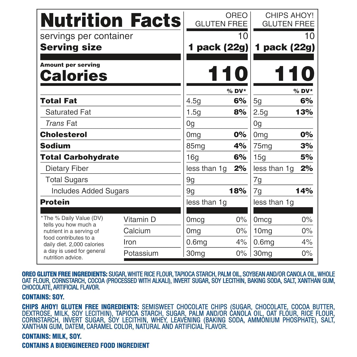 OREO_Chocolate_Sandwich_Cookies_&_CHIPS_AHOY!_Chocolate_Chip_Cookies_Gluten_Free_Cookies_Variety_Pack,_20_Snack_Packs