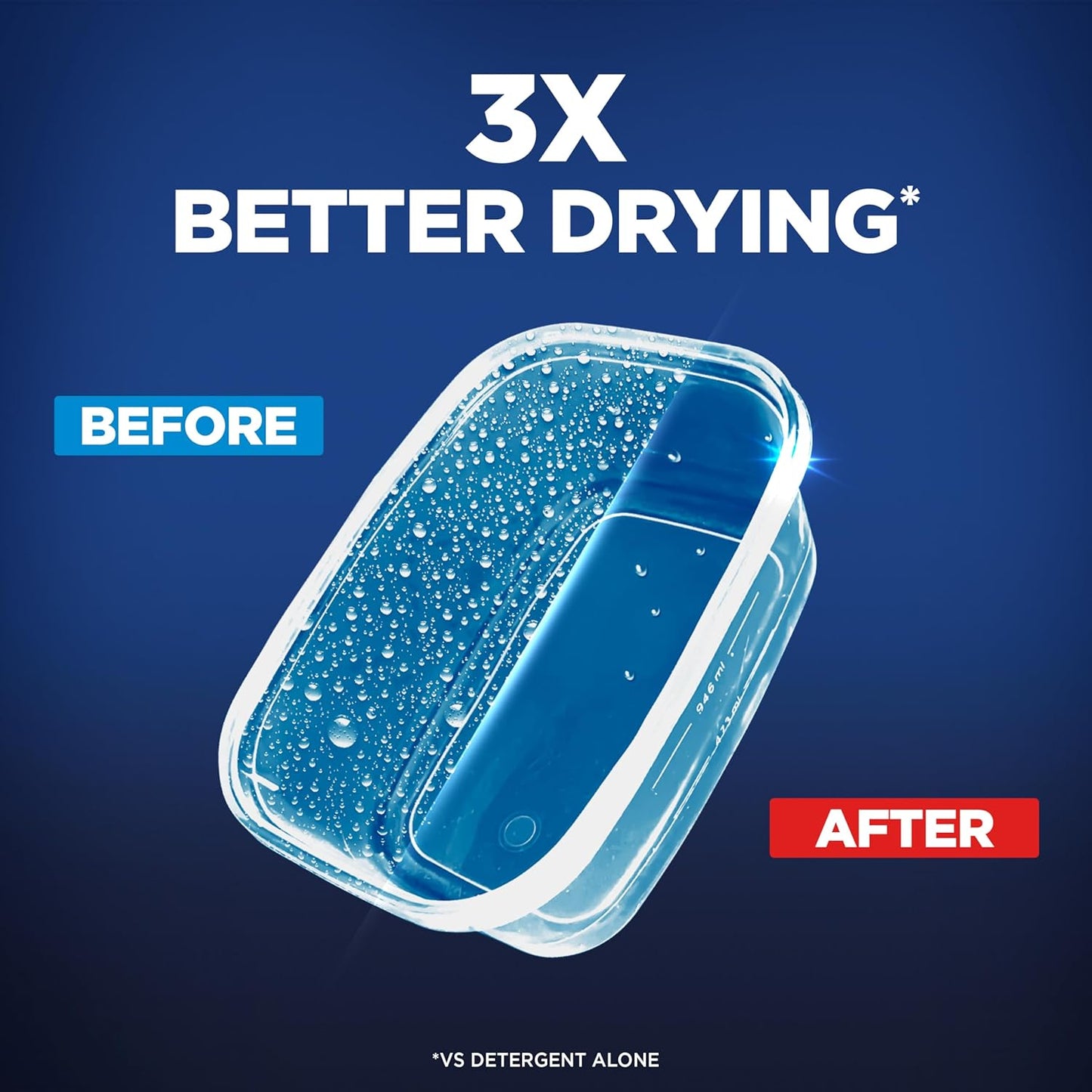 Finish_Jet-Dry_Dishwasher_Rinse_Aid,_Compatible_with_Dishwasher_Detergent,_Prevents_Spots_&_Residues,_Dries,_Shine_&_Protects,_32_oz,_315_washes