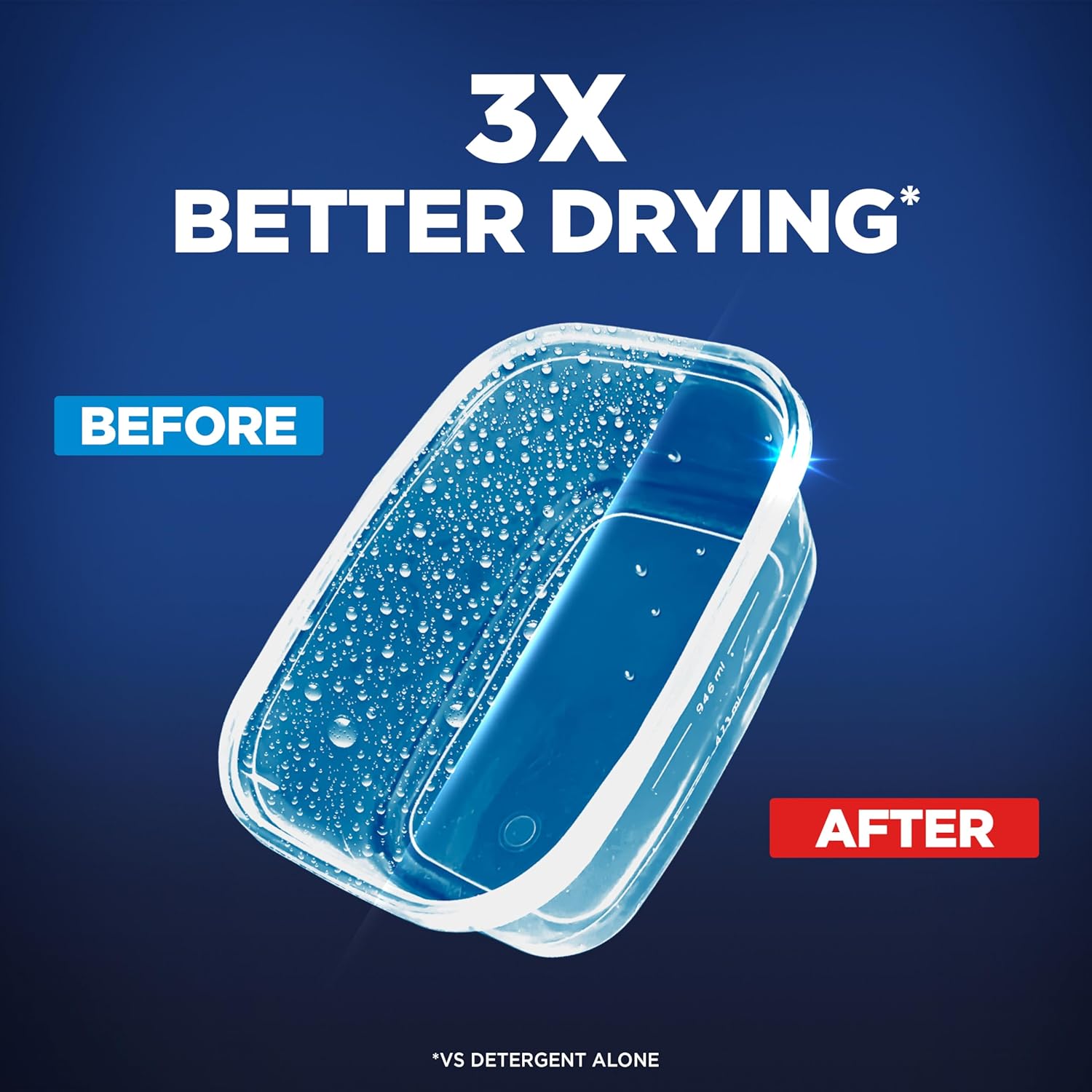 Finish_Jet-Dry_Dishwasher_Rinse_Aid,_Compatible_with_Dishwasher_Detergent,_Prevents_Spots_&_Residues,_Dries,_Shine_&_Protects,_32_oz,_315_washes