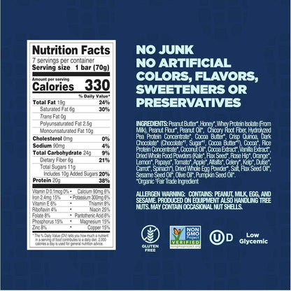 Perfect Bar Protein + Prebiotics, 20g Protein, Grass-Fed Whey, 6g Fiber With 3g Prebiotics, Gluten-Free, Non-GMO, 2.4 Ounce Bar, 7 Count