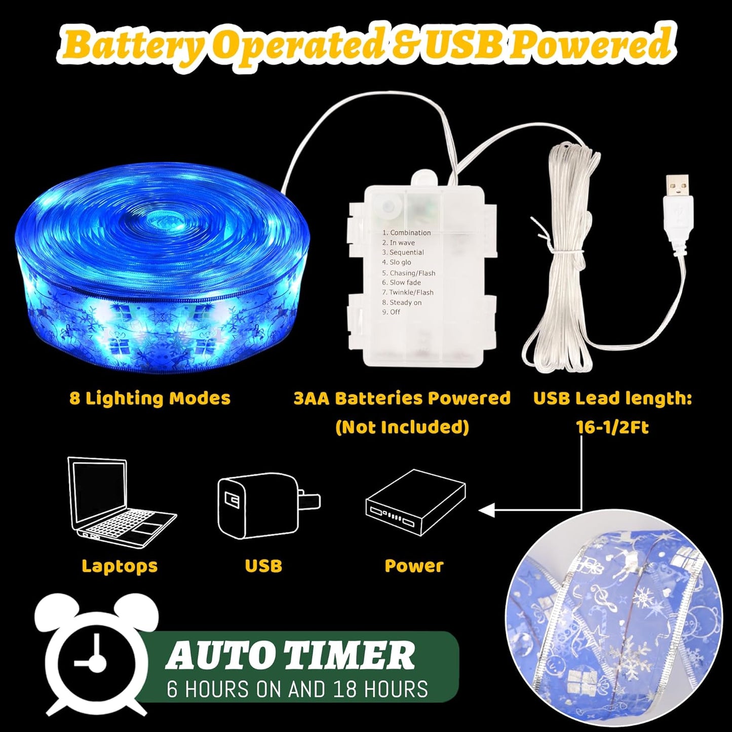 Christmas_Decorations_-_2.5Inch_x_66Ft_200_Led_Christmas_Tree_Ribbon_Lights_with_8_Lighting_Modes,_Battery_Operated_&_USB_Powered_Fairy_String_Lights_with_Timer_for_Xmas_Tree_Decor