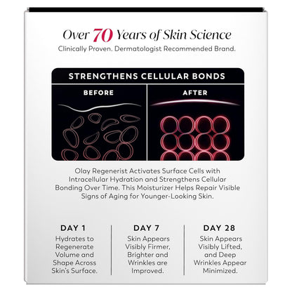 Olay_Face_Moisturizer,_Regenerist_Micro-Sculpting_Cream_for_Women,_Fragrance-Free_-_Anti-Aging,_Anti-Wrinkle,_Firming_Skin_Care_-_Triple_Collagen_Cream,_Peptide,_Hyaluronic_Acid,_Niacinamide,_2.6oz