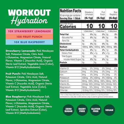 Waterboy_Workout_Hydration_|_2,960mg_Sugar_Free_Electrolyte_Powder_Packets_|_L-Glutamine_+_Vitamins_|_No_Sugar,_All_Natural,_Gluten_Free_(Variety)