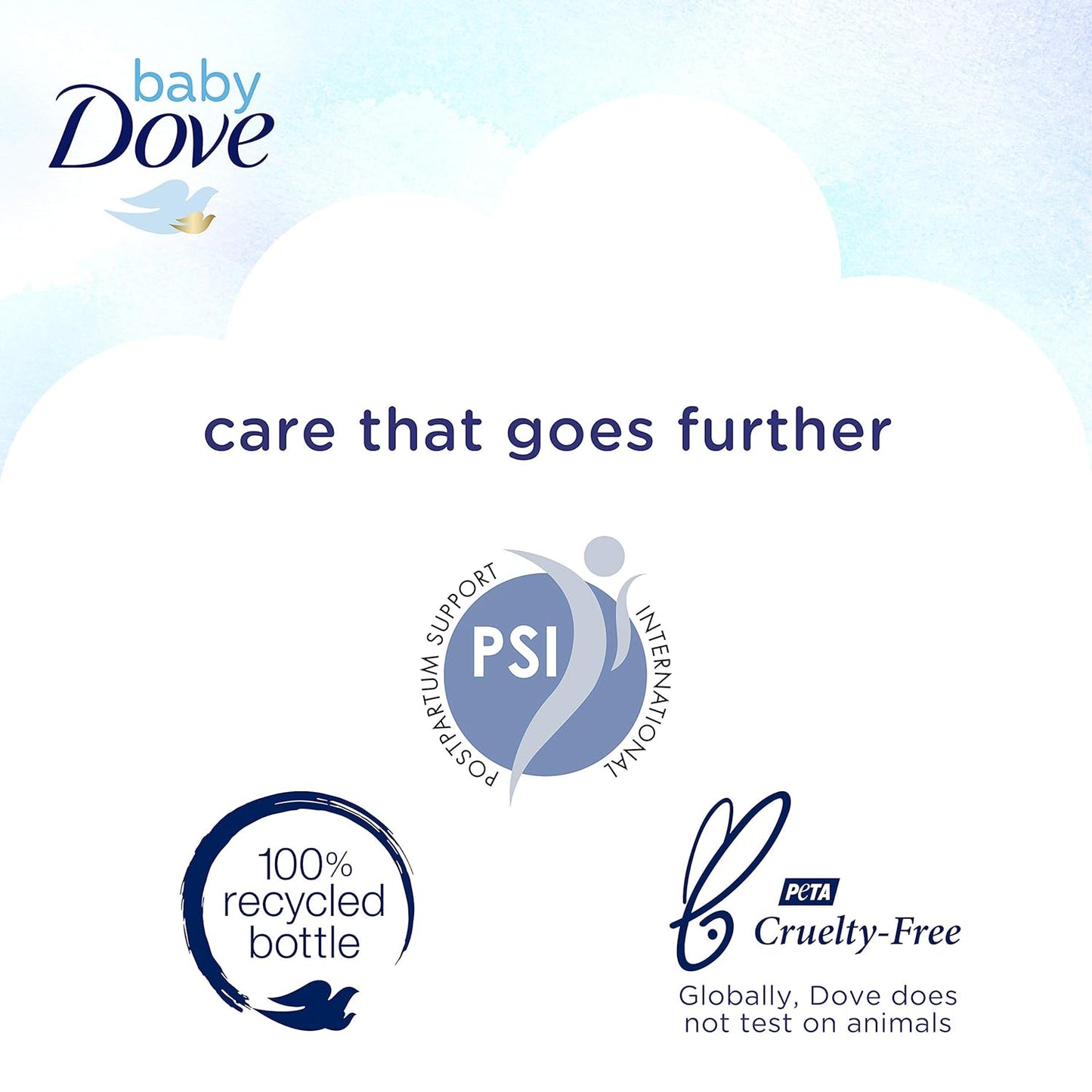 Baby_Dove_Sensitive_Skin_Care_Body_Lotion_For_Delicate_Baby_Skin_Rich_Moisture_With_24-Hour_Moisturizer,_20_fl_oz_(Package_May_Vary)
