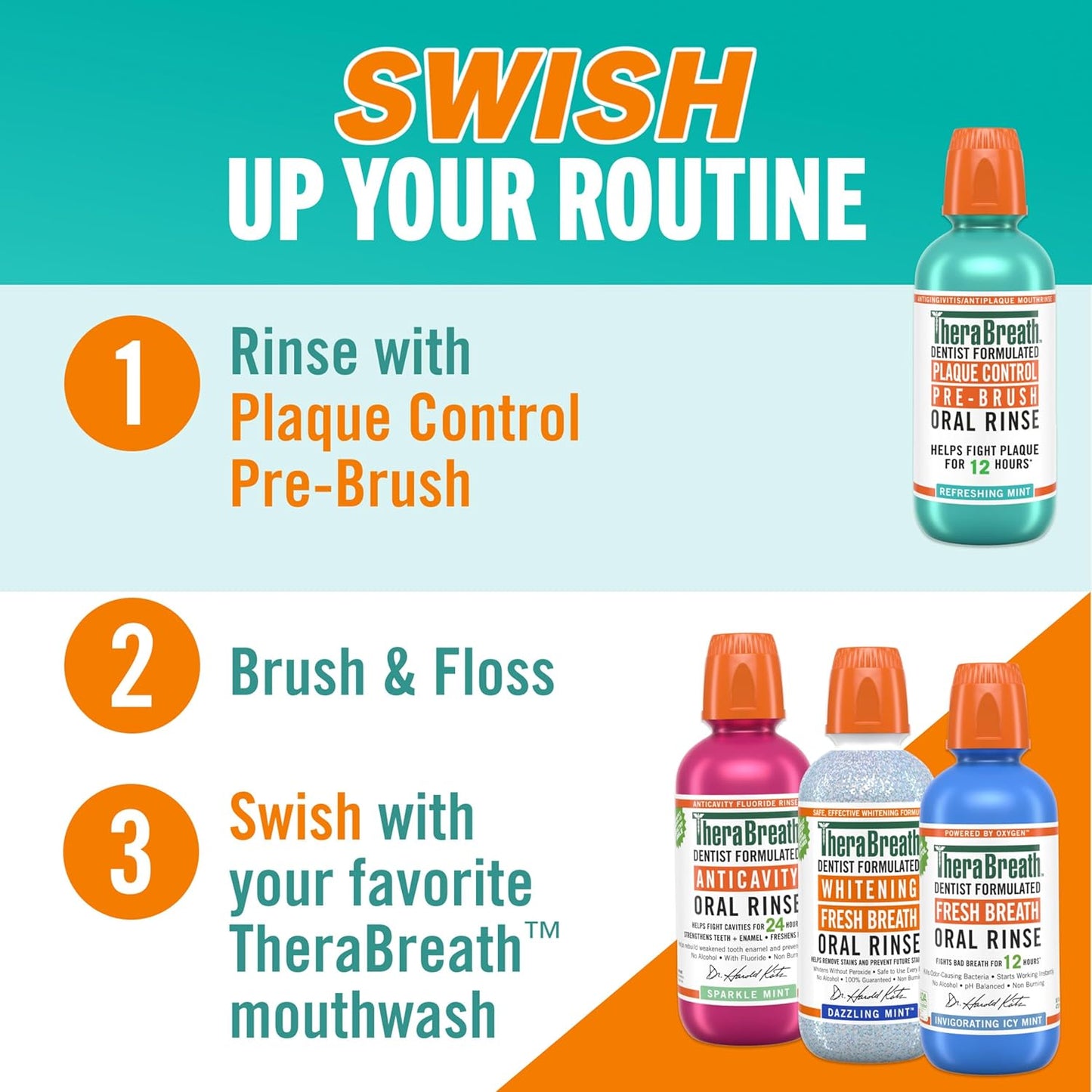 TheraBreath_Plaque_Control_Pre-Brush_Oral_Rinse,_Refreshing_Mint_Flavor,_Antigingivitis_and_Antiplaque_Rinse,_Dentist_Formulated,_Alcohol_Free,_16_Fl_Oz_(Pack_of_2)