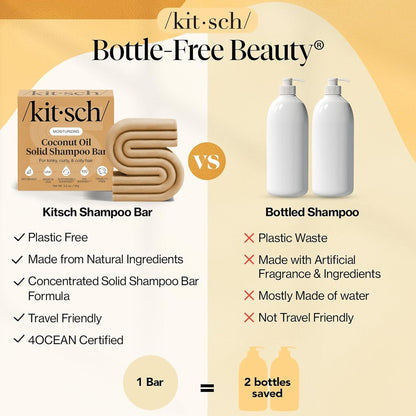 Kitsch_Coconut_Oil_Shampoo_Bar_-_Hydrate_&_Soften_Dry_Damaged_Hair_-_Deep_Moisturizing_Curly_Hair_Shampoo_-_Safe_Shampoo_for_Color_Treated_Hair_-_Silicone,_Paraben_&_Sulfate_Free_-_Made_in_USA,_3.2_oz