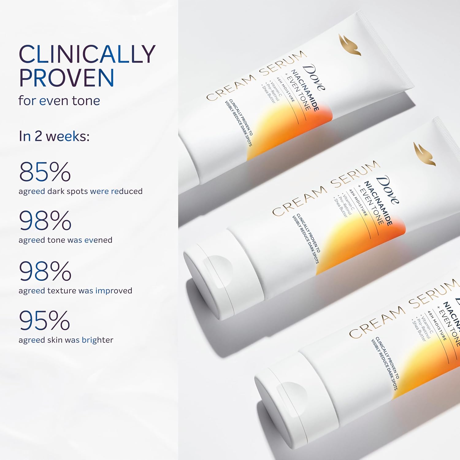 Dove_Body_Cream_Serum_Niacinamide_+_Even_Tone_for_Dark_Spots_and_Uneven_Tone_with_Vitamin_C,_Pro-Retinol_and_Shea_Butter_Lotion,_8_oz