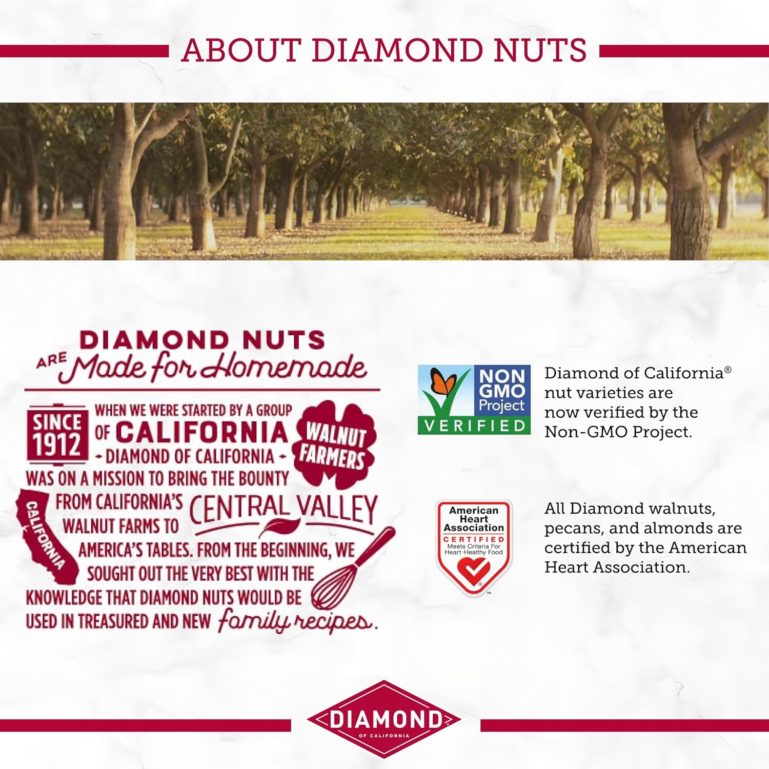 Diamond_of_California_Chopped_Pecans,_8_oz