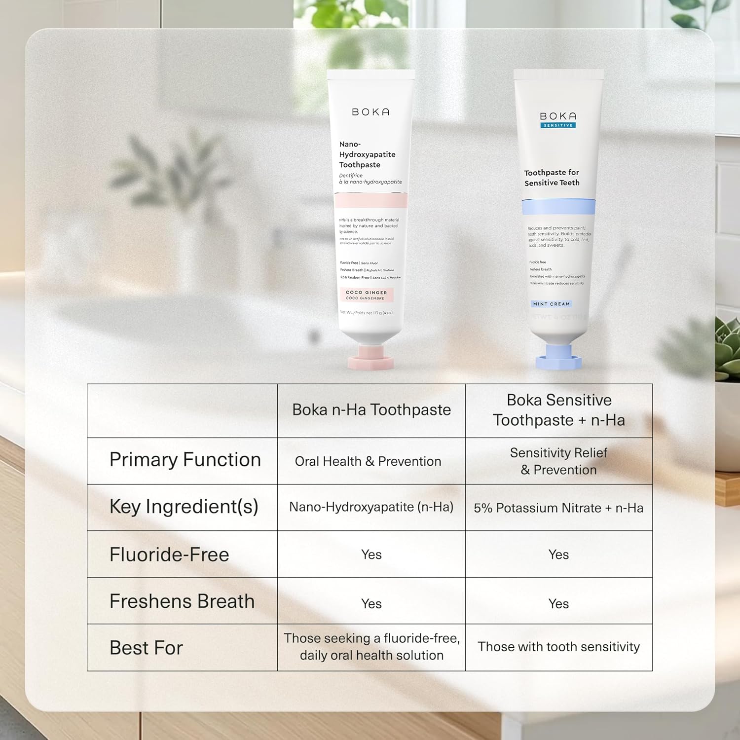 Boka_Fluoride_Free_Toothpaste,_Nano_Hydroxyapatite_Toothpaste,_Appropriate_for_Sensitive_Teeth_-_for_Adult_Oral_Care_-_Coco_Ginger_Flavor,_4_Fl_Oz_1Pk