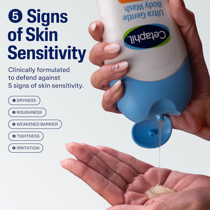 Cetaphil_Ultra_Gentle_Relaxing_Body_Wash,_For_Dry_to_Normal,_Sensitive_Skin,_16.9oz,_with_Aloe_Vera,_Calendula,_Vitamin_B5,_Hypoallergenic,_Dermatologist_Tested