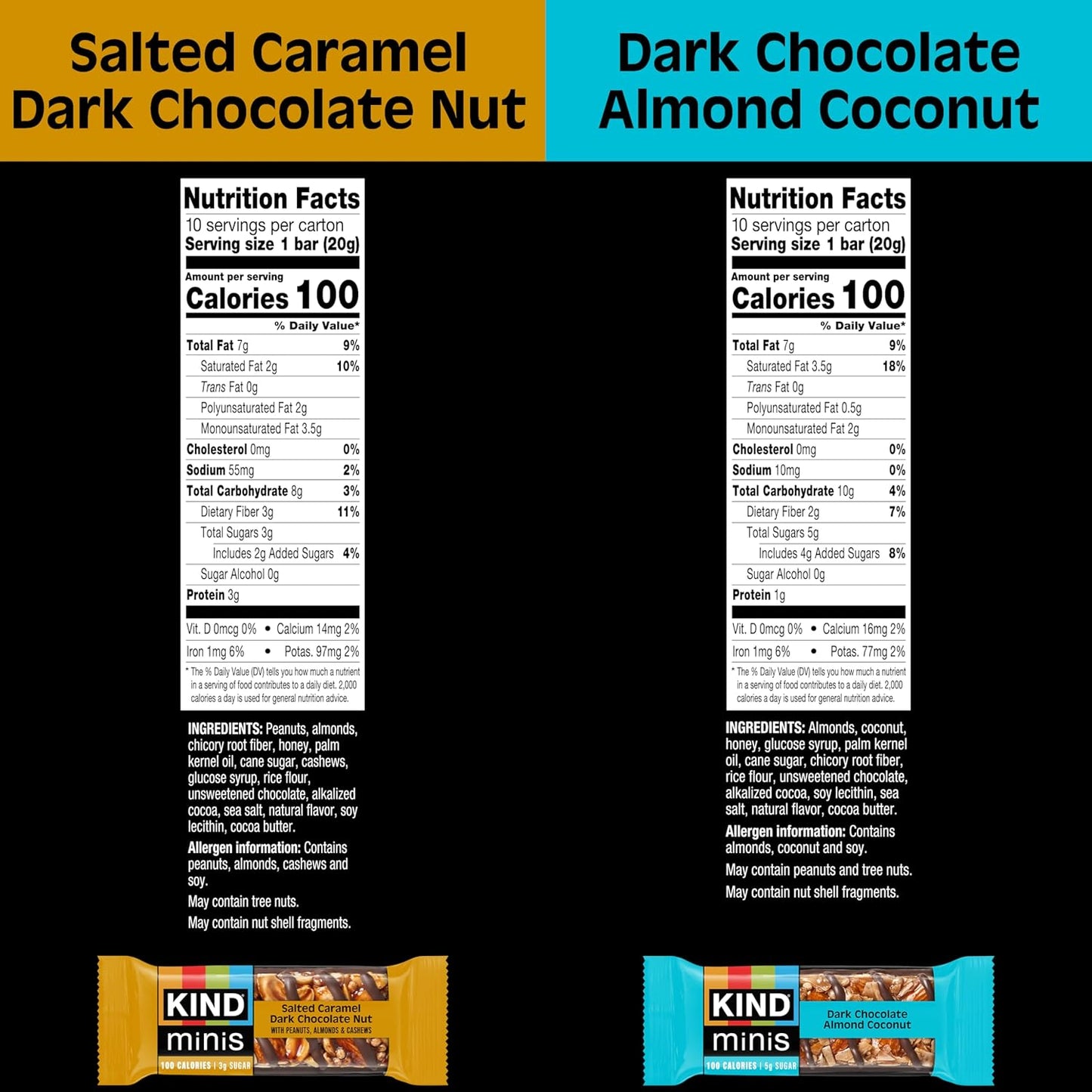 KIND_Mini_Snack_Bars_Variety_Pack,_Gluten_Free,_Low_Sugar,_Low_Calorie_Snacks,_Salted_Caramel_Dark_Chocolate_Nut,_Dark_Chocolate_Almond_Coconut,_20_Count