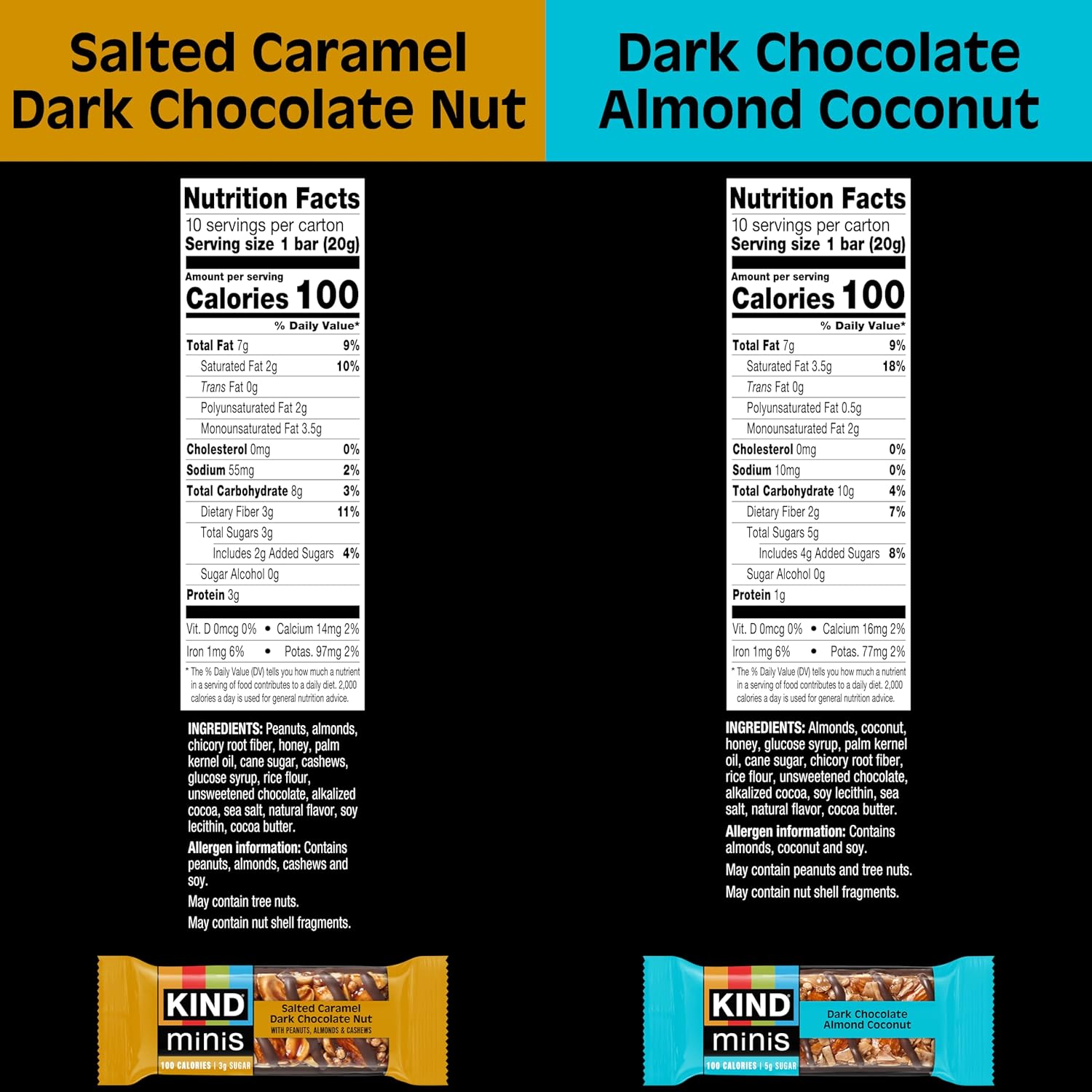 KIND_Mini_Snack_Bars_Variety_Pack,_Gluten_Free,_Low_Sugar,_Low_Calorie_Snacks,_Salted_Caramel_Dark_Chocolate_Nut,_Dark_Chocolate_Almond_Coconut,_20_Count