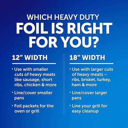Reynolds Wrap Heavy Duty Aluminum Foil Roll, Thick Heavy Duty Foil for Added Strength and Durability, Secure Easy Open and Close Tab