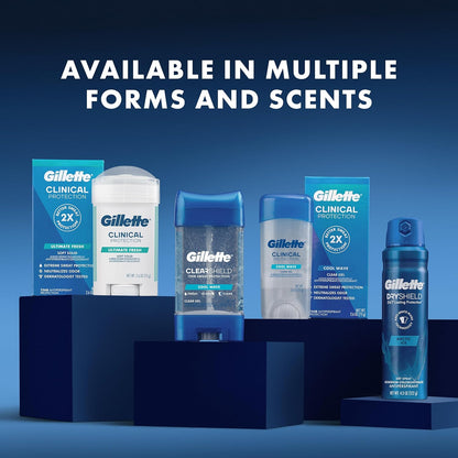 Gillette_Clinical_Antiperspirant_and_Deodorant_for_Men,_100HR_Sweat_&_Odor_Protection,_Long_Lasting_Freshness,_Anti-White_Mark_Technology,_Gentle_on_Skin,_Soft_Solid,_Ultimate_Fresh_Scent,_2.6_oz