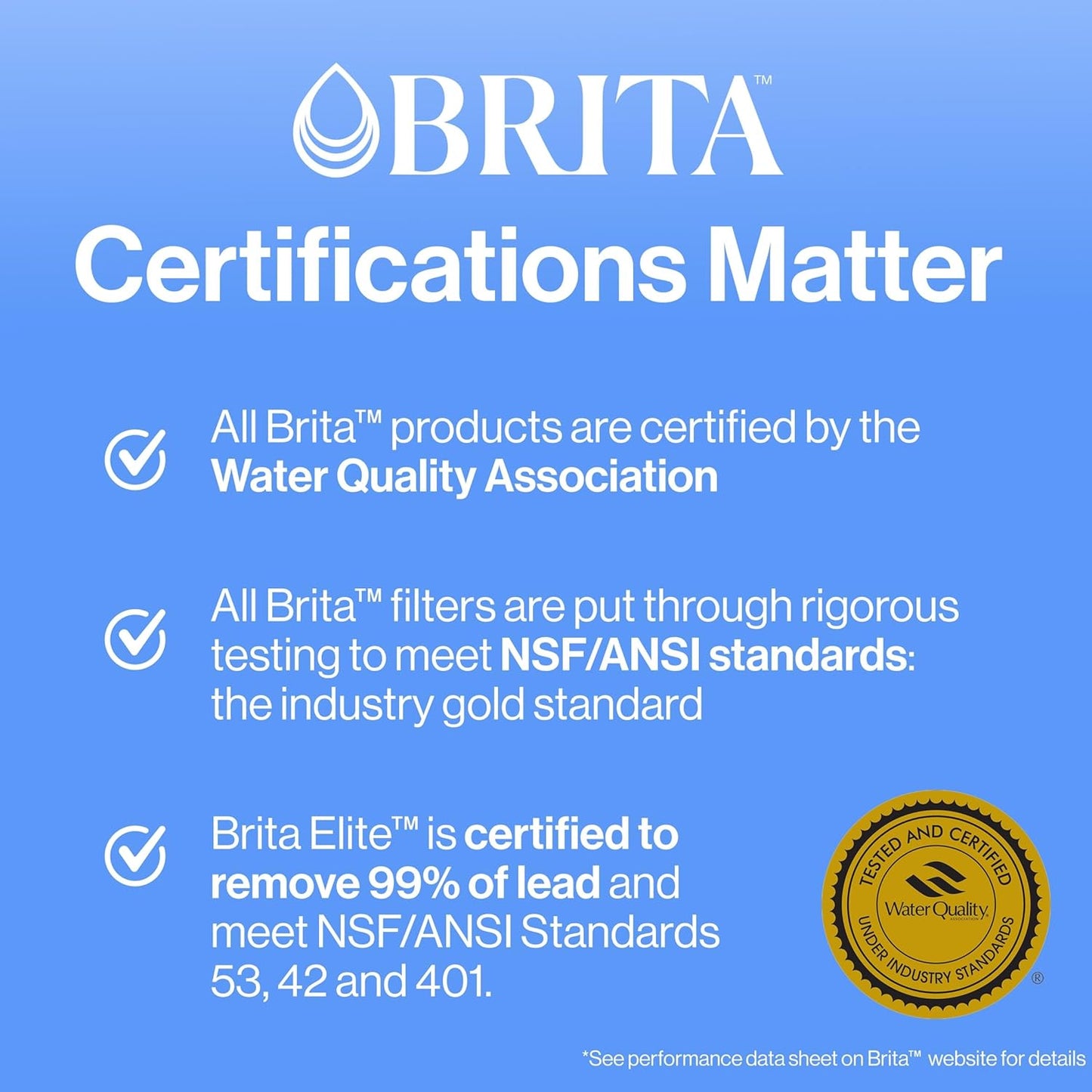 Brita_Large_Water_Filter_Pitcher_for_Tap_and_Drinking_Water_with_SmartLight_Change_Indicator,_Includes_1_Standard_Filter,_BPA-Free,_Lasts_2_Months,_10-Cup_Capacity,_Stretch_Limo_Black