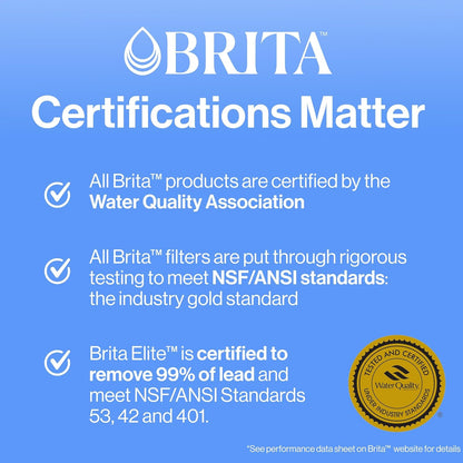 Brita_Large_Water_Filter_Pitcher_for_Tap_and_Drinking_Water_with_SmartLight_Change_Indicator,_Includes_1_Standard_Filter,_BPA-Free,_Lasts_2_Months,_10-Cup_Capacity,_Stretch_Limo_Black