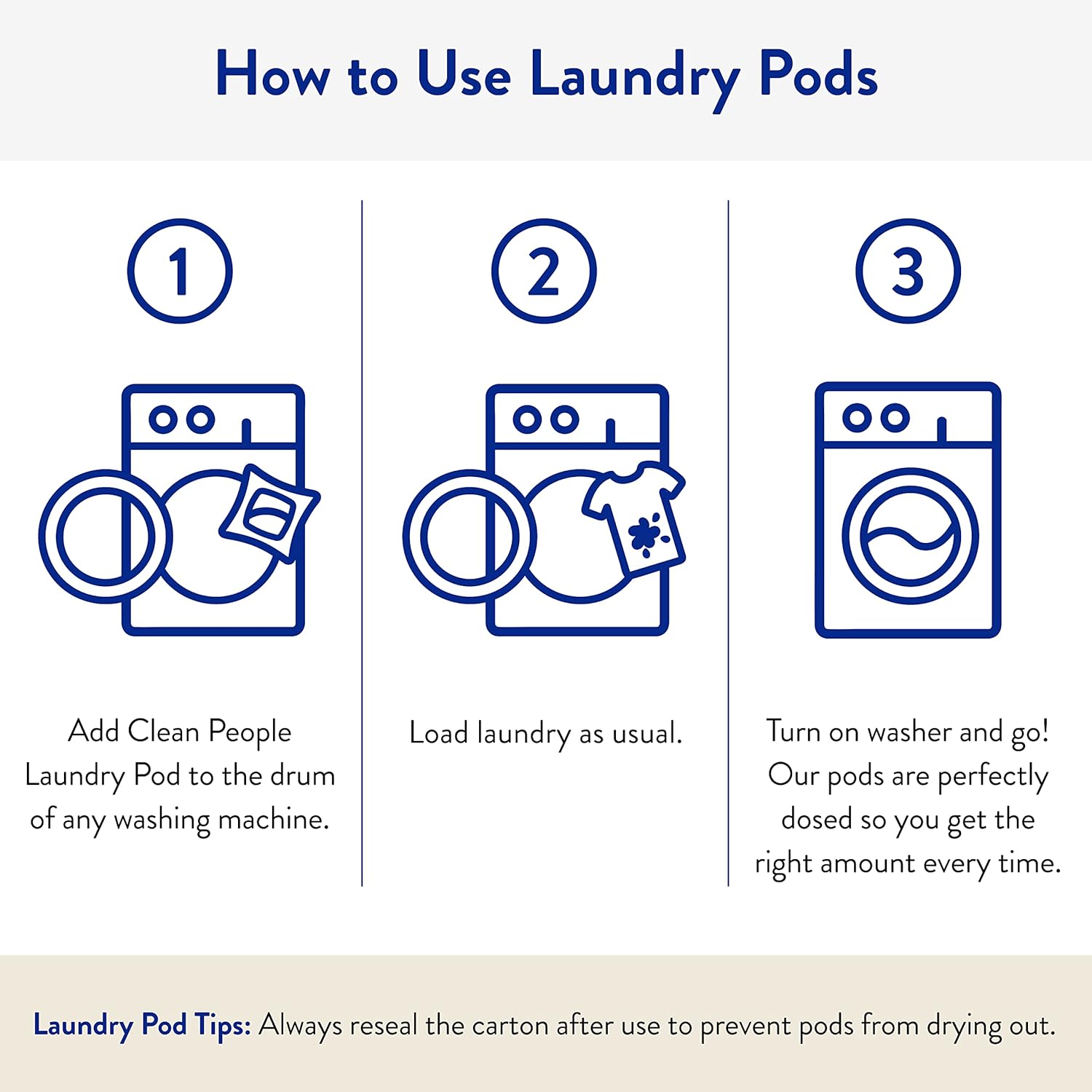 The_Clean_People_Laundry_Detergent_Pods_-_Hypoallergenic_Laundry_Pods_-_Ultra_Concentrated,_Recyclable_Packaging,_Stain_Fighting_-_Fresh_Scent,_96_Pack