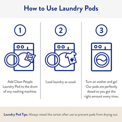 The_Clean_People_Laundry_Detergent_Pods_-_Hypoallergenic_Laundry_Pods_-_Ultra_Concentrated,_Recyclable_Packaging,_Stain_Fighting_-_Fresh_Scent,_96_Pack