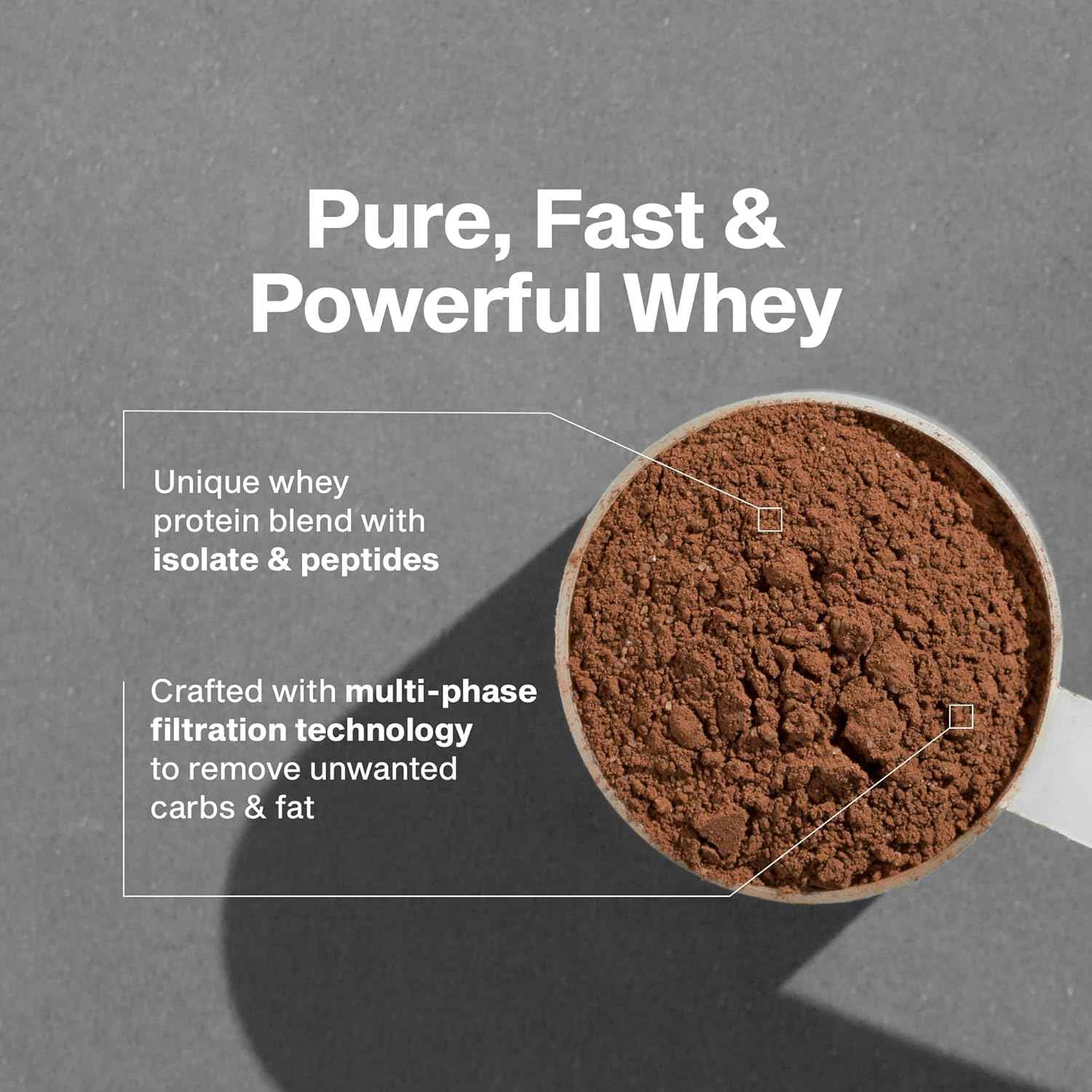 Muscletech Whey Protein Powder - Nitro-Tech Ultimate Muscle Building Formula with Whey Protein Isolate - 30g of Protein, 3g of Creatine & 6.8g of BCAA - Packaging May Vary