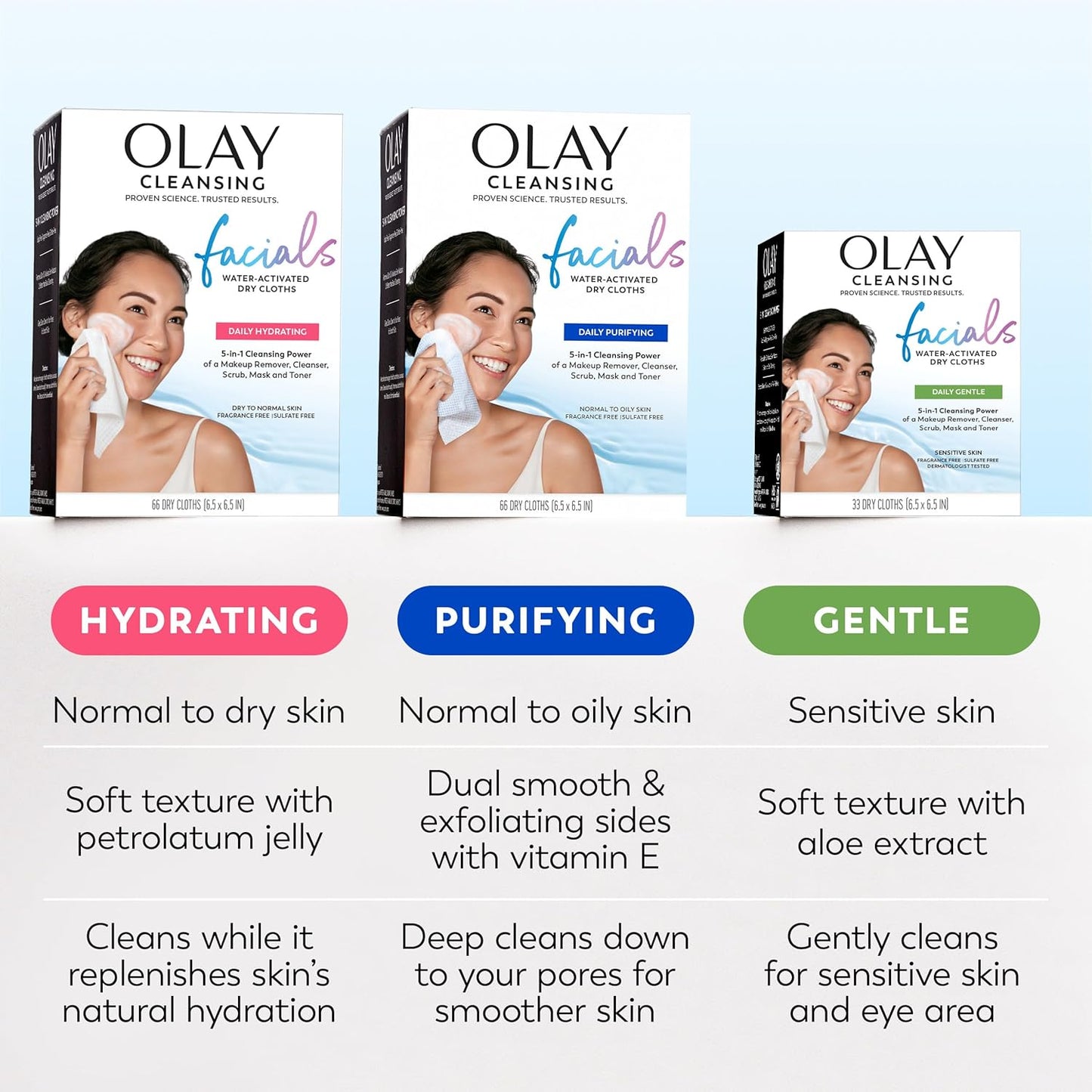 Olay_Makeup_Remover_Wipes,_Daily_Facials_Hydrating_Face_Cleanser_for_Normal_to_Dry_Skin,_Alcohol_&_Fragrance_Free,_Soft_Face_Wash_Towels,_Travel_Essentials_for_Women,_Convenient_Dry_Cloths,_66_ct