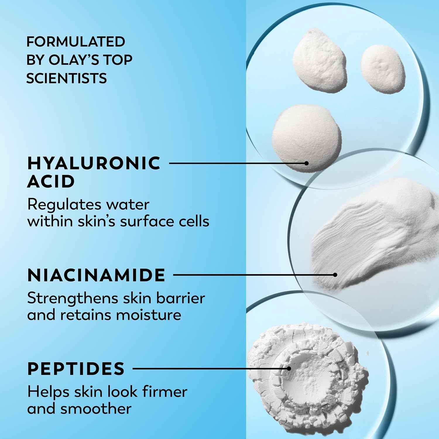Olay Hyaluronic Acid Face Moisturizer, Instant Hydration for Women, Fragrance-Free - Dry Skin Solution, Glowing, Smoothing, Plumping, Renewing - Niacinamide, Amino Peptides