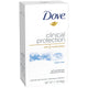 1.7 ounce (Pack of 1) - Original