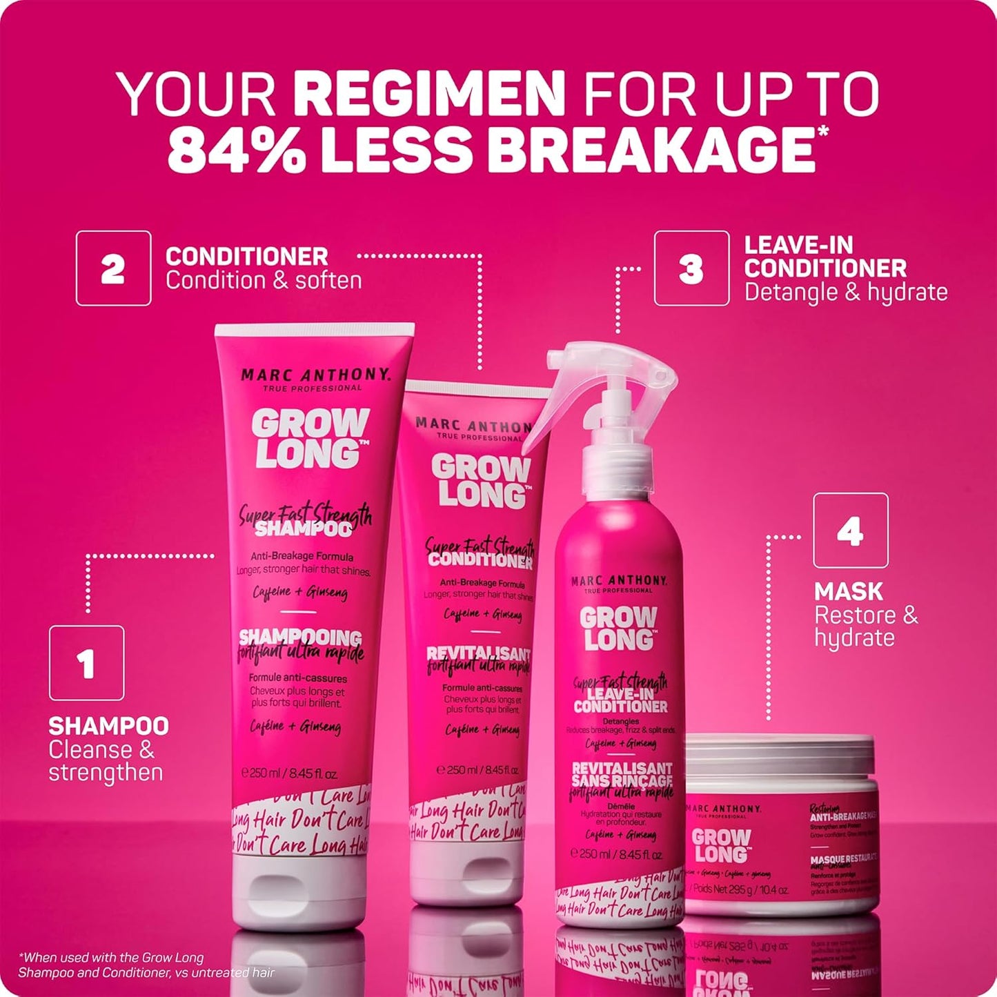 Marc_Anthony_Leave-In_Conditioner_Spray_&_Detangler,_Grow_Long_Biotin,_2-pack_-_Anti-Frizz_Deep_Conditioner_For_Split_Ends_&_Breakage_-_Vitamin_E,_Caffeine_&_Ginseng_for_Curly,_Dry_&_Damaged_Hair