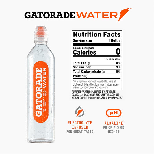 Gatorade_Water,_700ML_Sports_Cap_(Pack_of_12)