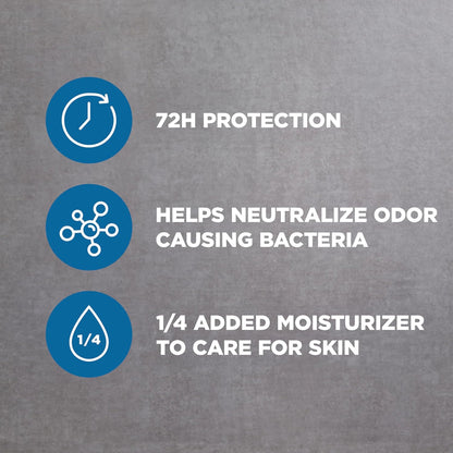 Dove_Men+Care_Antiperspirant_Deodorant_Dry_Spray_Clean_Comfort_For_Men_72-hour_Sweat_and_Odor_Protection_with_Triple_Defense_Technology,_3.8_Ounce_(Pack_of_3)