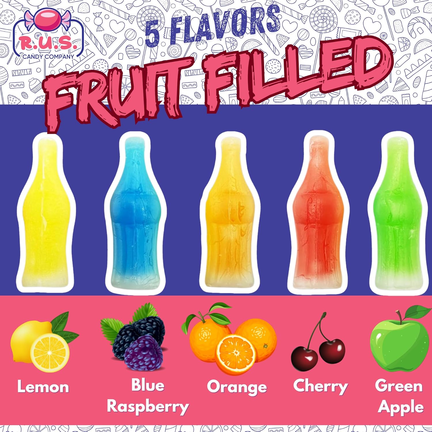 Old-Fashioned_Wax_Bottle_Candy_–_1/2_Lbs_Bulk_Pack_–_5_Fruity_Flavors_(Lemon,_Blue_Raspberry,_Orange,_Cherry,_Green_Apple)_–_Retro_Candy_Drinks_for_Parties,_Kids,_and_Nostalgic_90's_Buffet_(Half_Pound)
