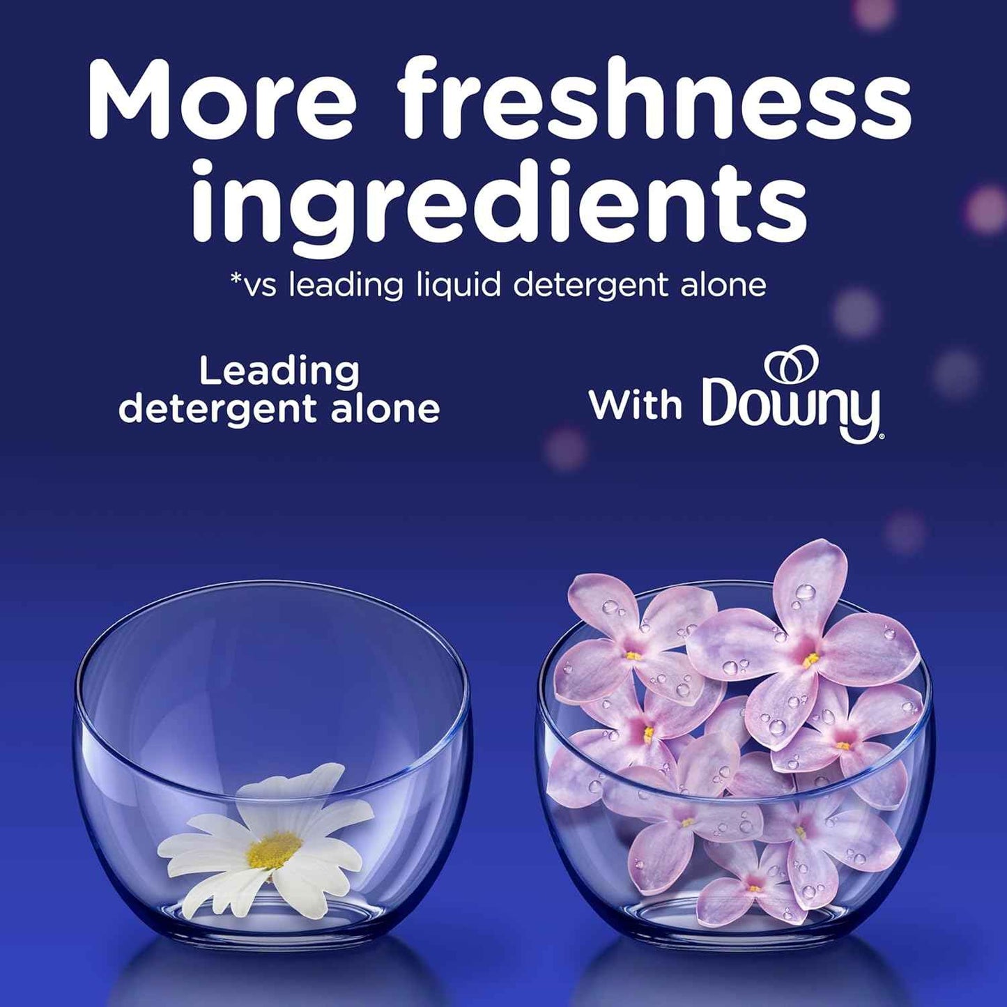 Downy Infusions CALM Liquid Fabric Softener, Fabric Conditioner For Softness And Scent