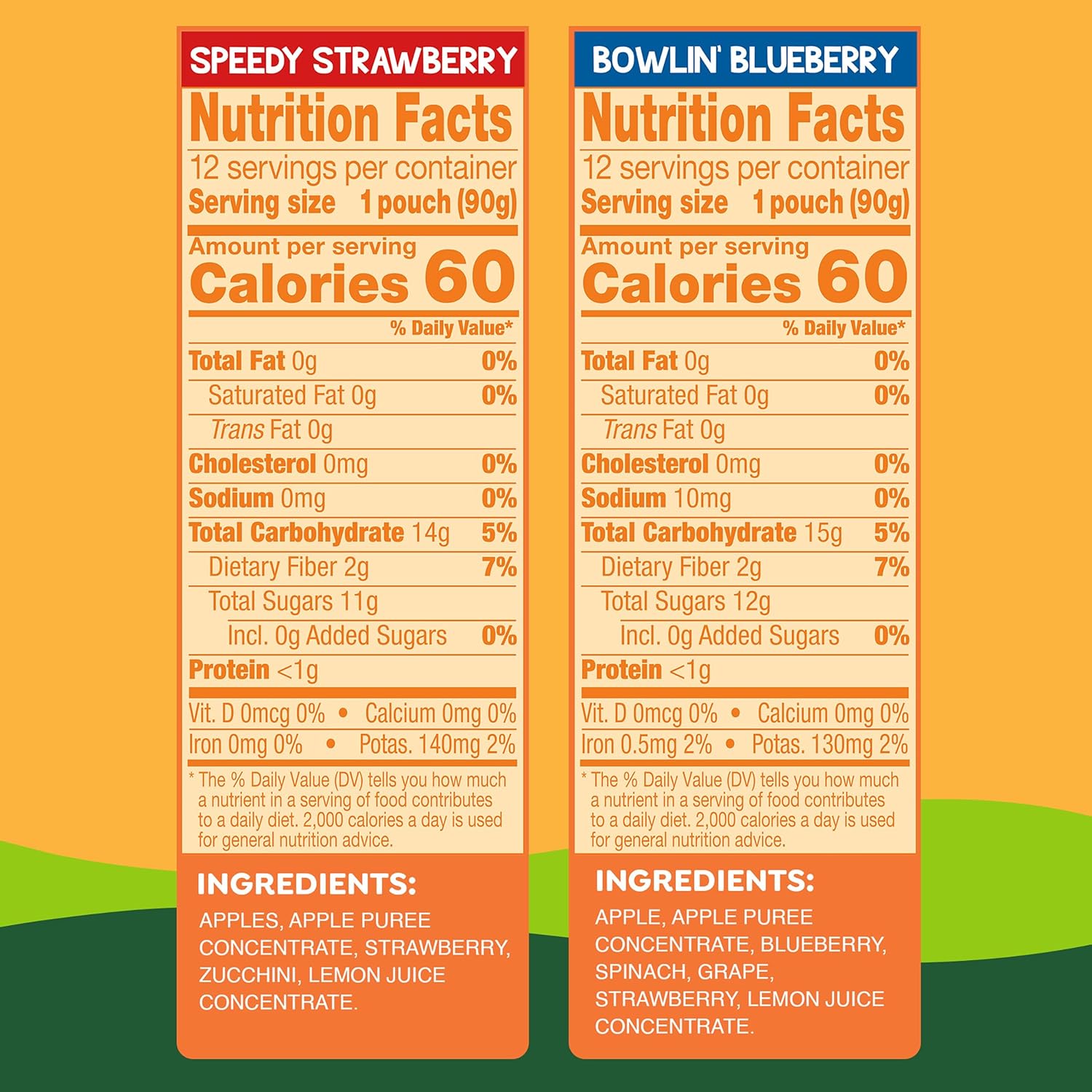 GoGo_squeeZ_Fruit_&_veggieZ_Applesauce_and_Puree_Variety_Pack,_Speedy_Strawberry_and_Bowlin'_Blueberry,_3.2_oz_(Pack_of_24),_Unsweetened_Snacks_for_Kids,_BPA_Free_Pouches