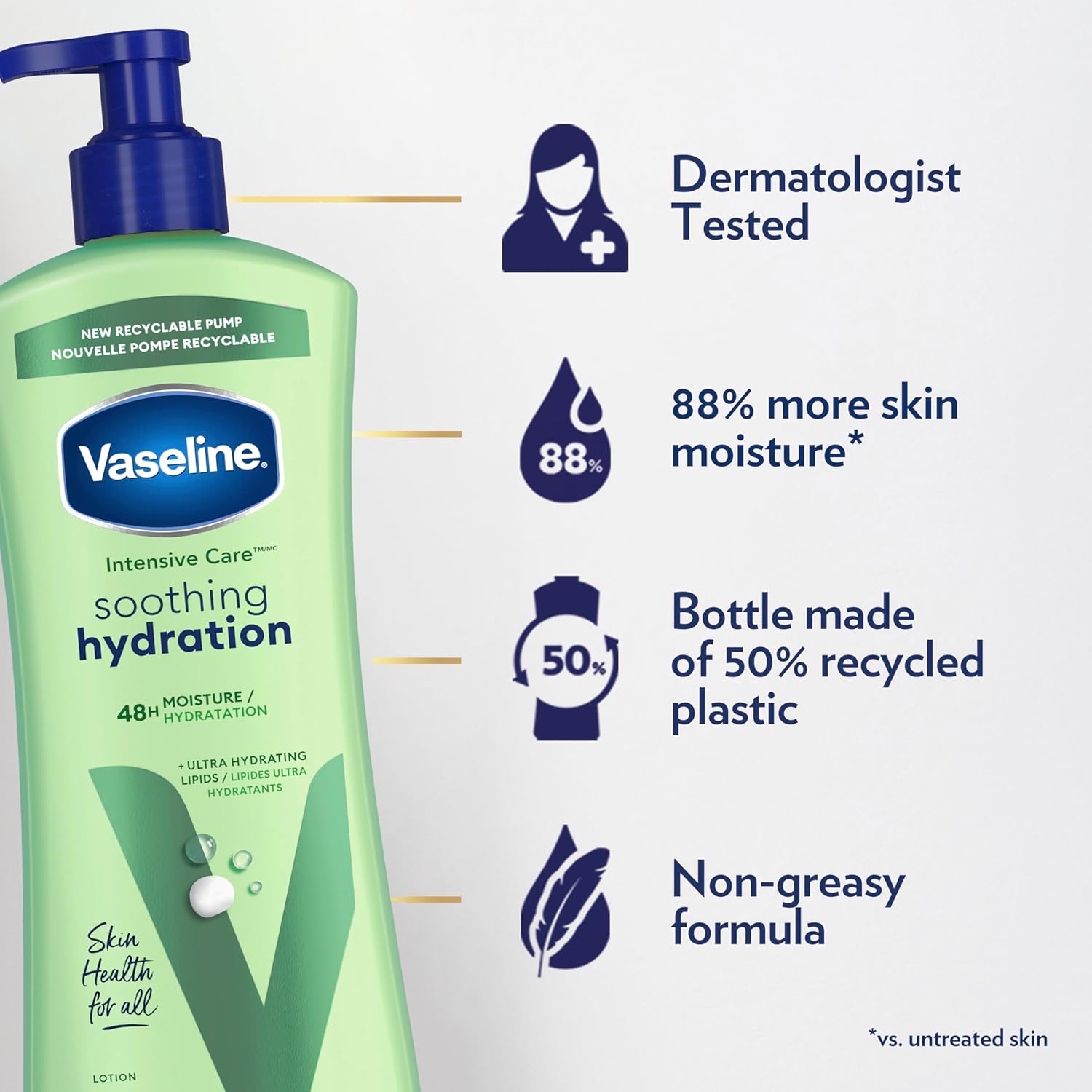 Vaseline_Intensive_Care_Body_Lotion_for_Dry_Skin_Soothing_Hydration_Lotion_Made_with_Ultra-Hydrating_Lipids_+_1%_Aloe_Vera_Extract_to_Refresh_Dehydrated_Skin_20.3_oz,_Pack_of_3_(packaging_May_Vary)