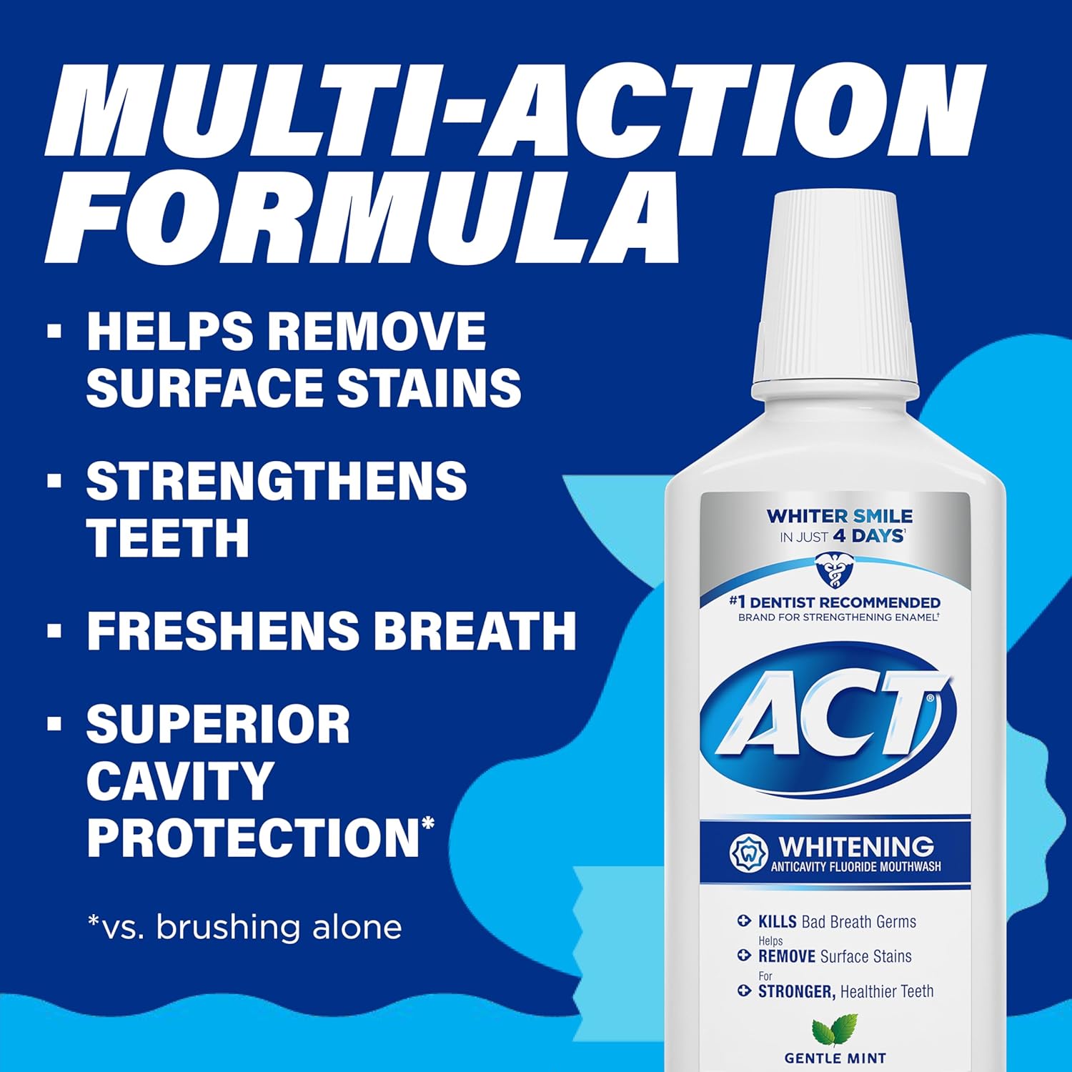 ACT_Whitening_+_Anticavity_Fluoride_Mouthwash_16.9_fl._oz._With_Zero_Alcohol,_Dye_Free,_Gentle_Mint