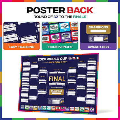 2026 World Cup Bracket Poster 2026 | A1 Size 2026 World Cup Soccer Poster with US Kick Off Times, Fixtures, Stadiums & Host Cities | World Cup Wall Chart
