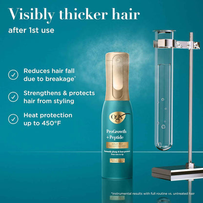 OGX ProGrowth + Peptide Serum Mist, Heat Protectant Spray Instantly Thickens Hair Root to Tip While Protecting from Breakage for Visibly Thicker, Fuller Hair, 6.5 fl. oz