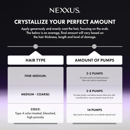 Nexxus_KERAPHIX_Liquid_Crystallizer_Hair_Strengthening_Treatment_Reconstructive_Leave-In_For_Damaged_Hair_Powered_by_KRT_Keratin_Resistance_Therapy_with_Liquid_Crystal_Amino_Acids_3.3_fl_oz