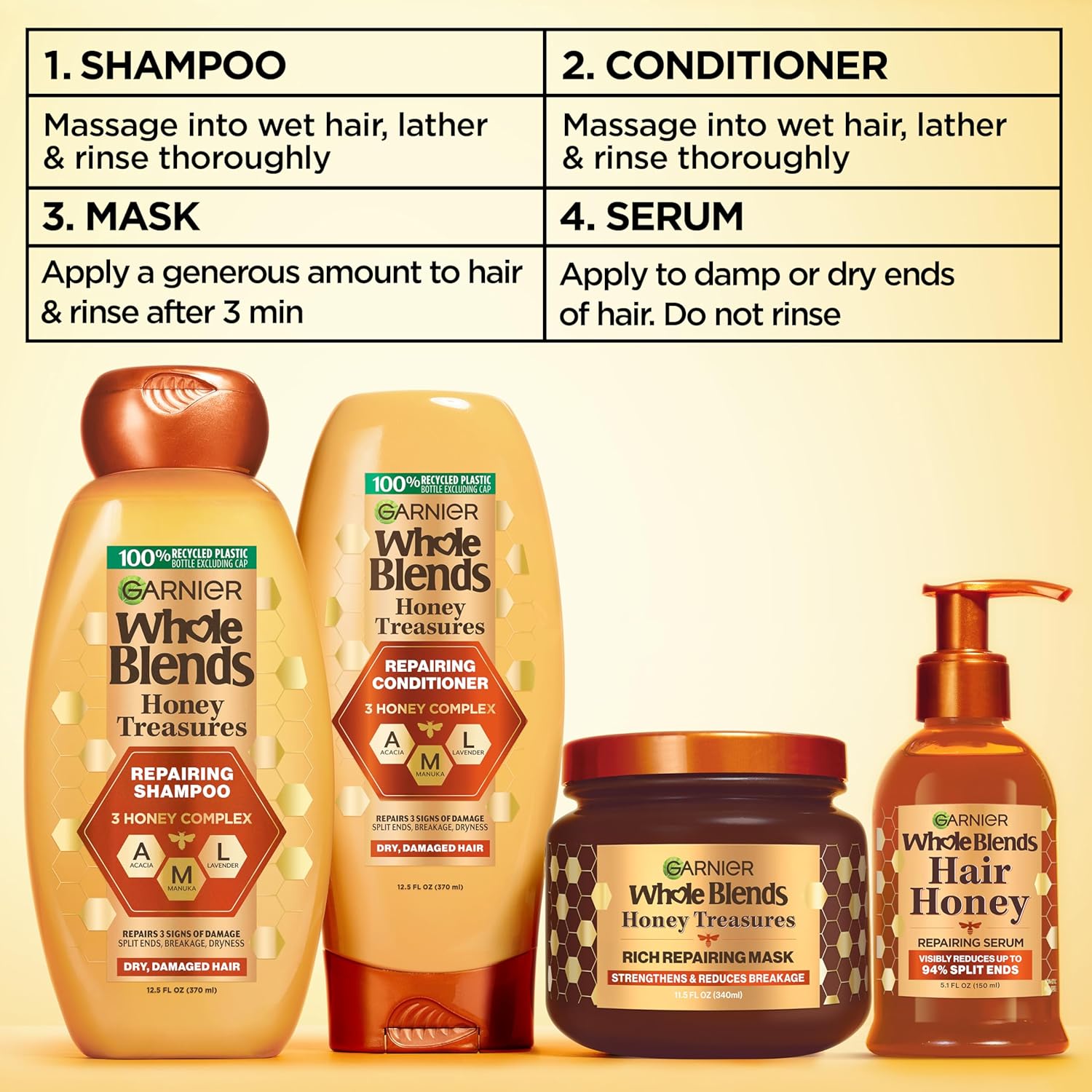 Garnier_Whole_Blends_Honey_Treasures_Repairing_Shampoo,_for_Dry,_Damaged_Hair,_22_Fl_Oz,_2_Count_(Packaging_May_Vary)