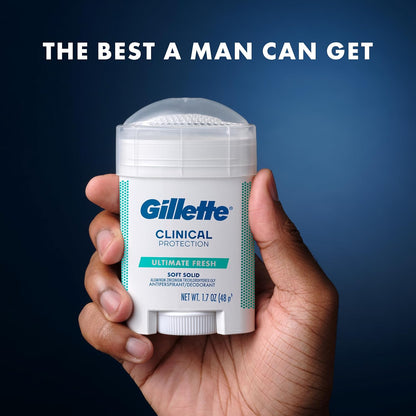 Gillette_Clinical_Antiperspirant_and_Deodorant_for_Men,_100HR_Sweat_&_Odor_Protection,_Long_Lasting_Freshness,_Anti-White_Mark_Technology,_Soft_Solid,_Ultimate_Fresh_Scent,_1.7_oz_(Pack_of_3)
