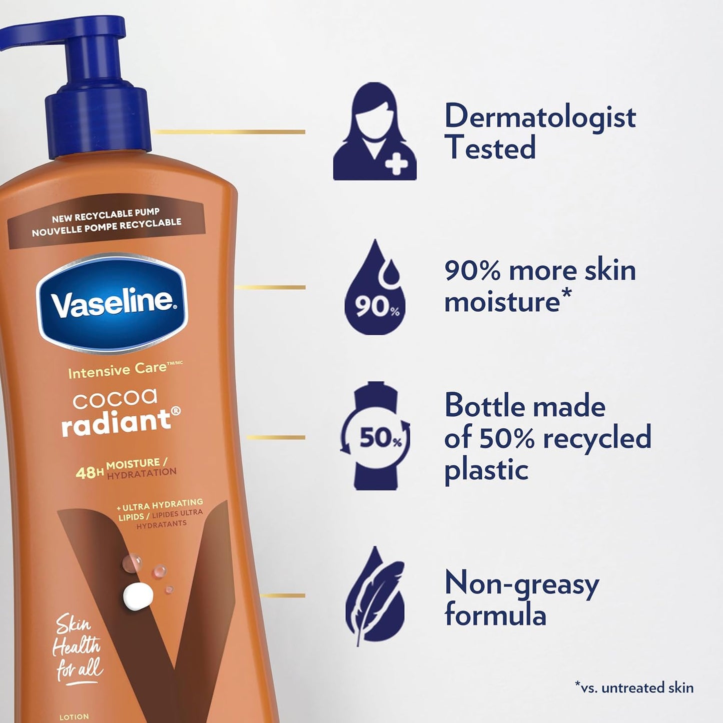 Vaseline_Intensive_Care_Body_Lotion_Cocoa_Radiant_3_count_for_Dry_Skin_Lotion_Made_with_Ultra-Hydrating_Lipids_and_Pure_Cocoa_Butter_for_a_Long-Lasting,_Radiant_Glow_20.3_Oz