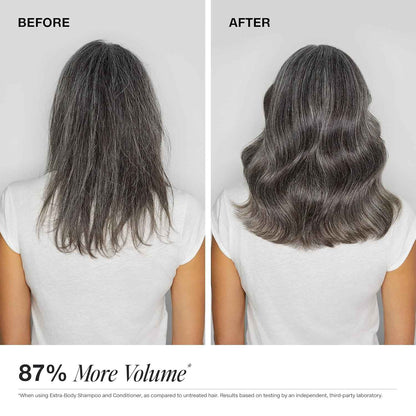 Paul Mitchell Extra-Body Shampoo, Adds Bounce + Fullness, For Fine Hair