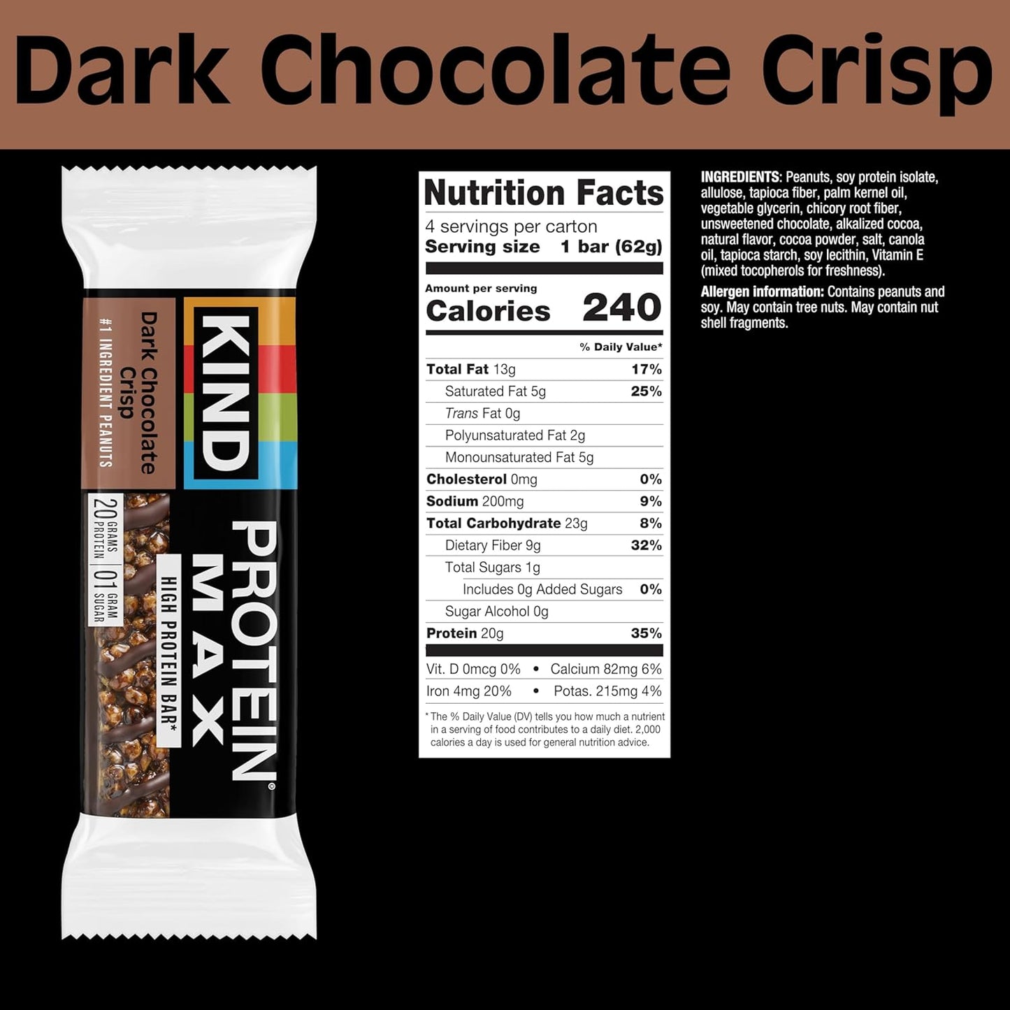 KIND_Protein_MAX_Bars_Variety_Pack,_Gluten_Free,_Low_Sugar,_High_Fiber_Snacks,_Crispy_Chocolate_Peanut_Butter,_Sweet_&_Salty_Caramel_Peanut,_Raspberry_Cocoa,_Dark_Chocolate,_20g_Protein,_12_Count
