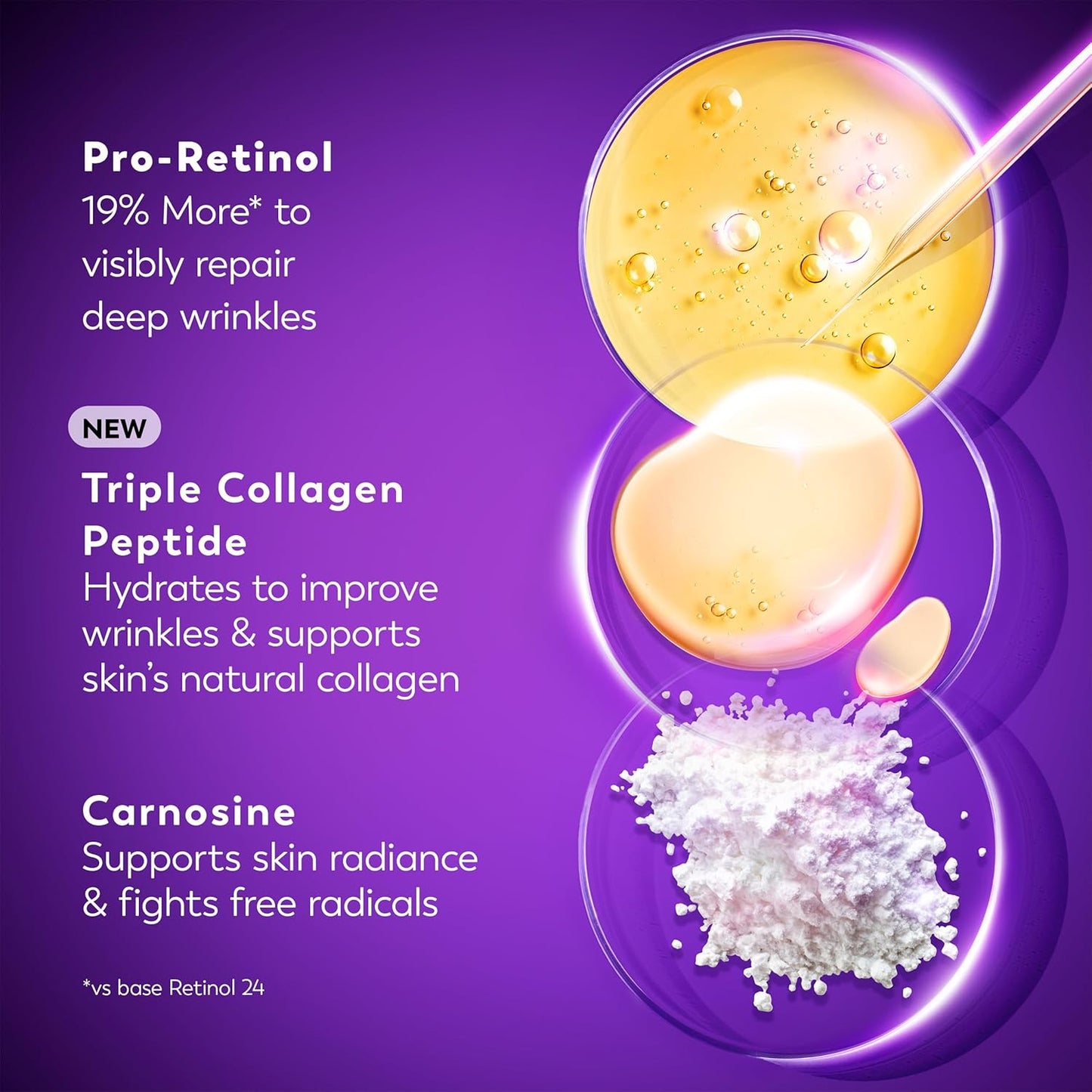 Olay_Retinol_Night_Cream_for_Women,_MAX,_Anti-Aging_Face_Mousturizer,_Fragrance-Free,_Non_Greasy_-_Anti-Wrinkle,_Smooth_Fine_Lines,_Hydrating_Skin_Care_-_Triple_Collagen_Cream,_Niacinamide,_1.7oz