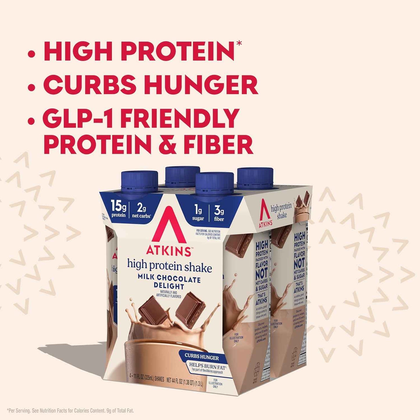 Atkins High Protein Shake, 15g Protein, 2g Net Carb, 1g Sugar, Keto Friendly, Chocolate Flavored Protein Shakes