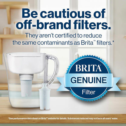 Brita_Standard_Water_Filter,_BPA-Free,_Replaces_1,800_Plastic_Water_Bottles_a_Year,_Lasts_Two_Months_or_40_Gallons,_Includes_1_Filter,_Kitchen_Essential