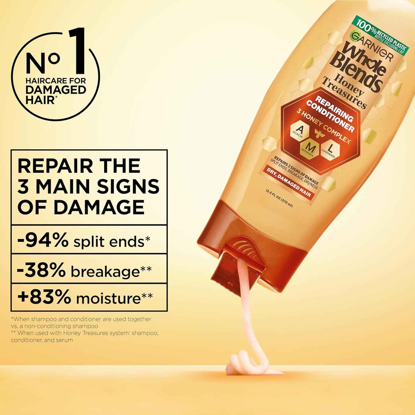 Garnier Whole Blends Honey Treasures Repairing Conditioner, Hair Repair Formula for Dry, Damaged Hair with Acacia, Manuka, and Lavender Honeys