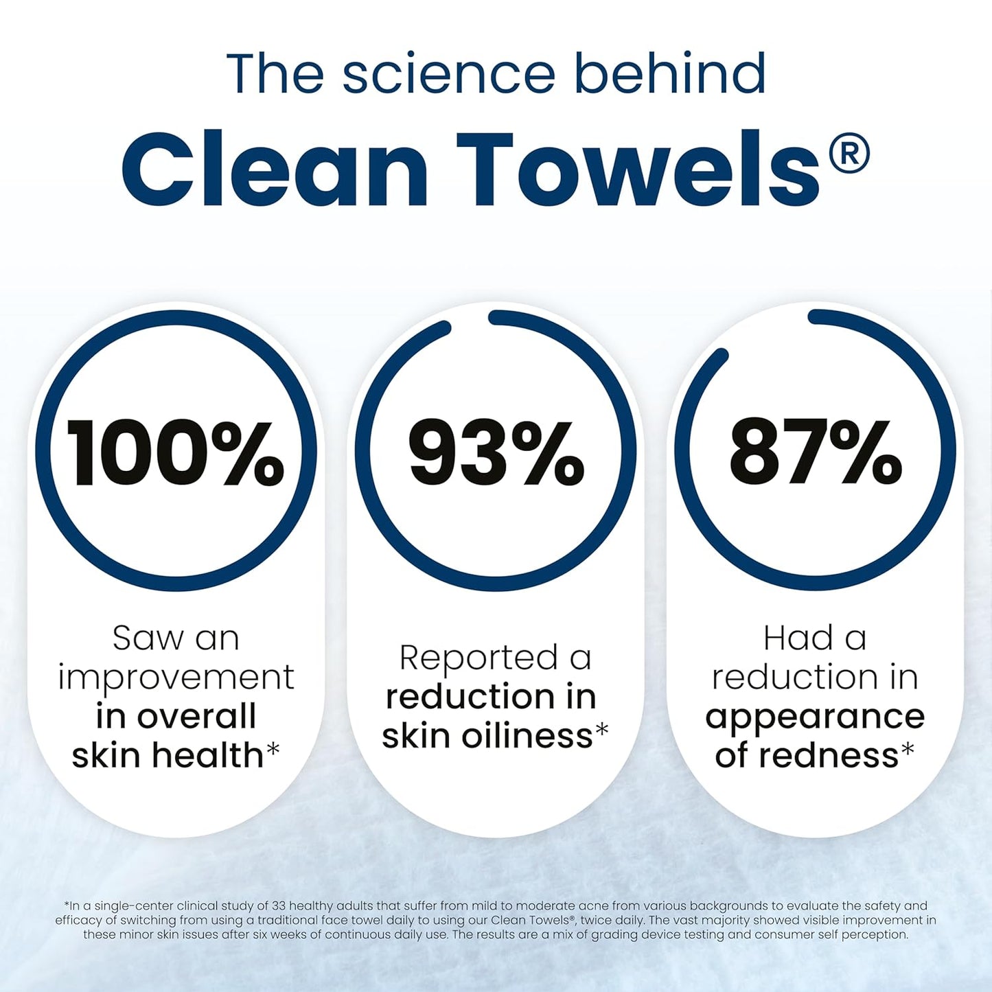 Clean_Skin_Club_Clean_Towels_XL®,_Travel_Pack_100%_USDA_Biobased_Disposable_Face_Towel,_Eczema_Association_Accepted,Dry_Wipes,_TSA-Approved_Travel_Essential,_3_Packs,_30_ct_Total