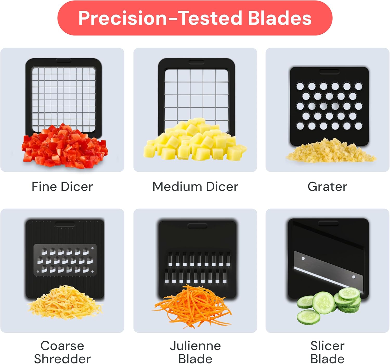 Fullstar_Core_Vegetable_Chopper_-_Chop_and_Slice_Lid_-_Food_Chopper_with_Container,_Veggie_Chopper,_Fruit_Slicer,_Onion_Dicer_-_Meal_Prep_Essential_-_Kitchen_Gadgets_and_Gifts_(6_in_1,_White/Black)