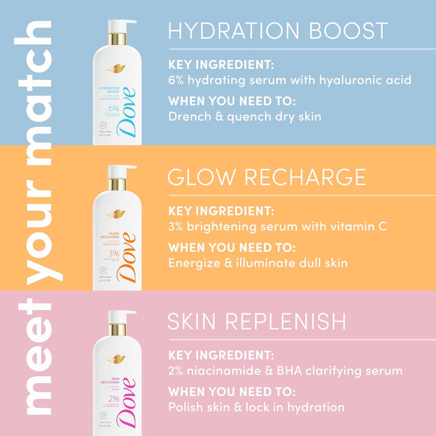 Dove_Serum_Body_Wash_Glow_Recharge_illuminates_&_Exfoliates_skin_with_brightening_Vitamin_C_Serum_18.5_Fl_Oz