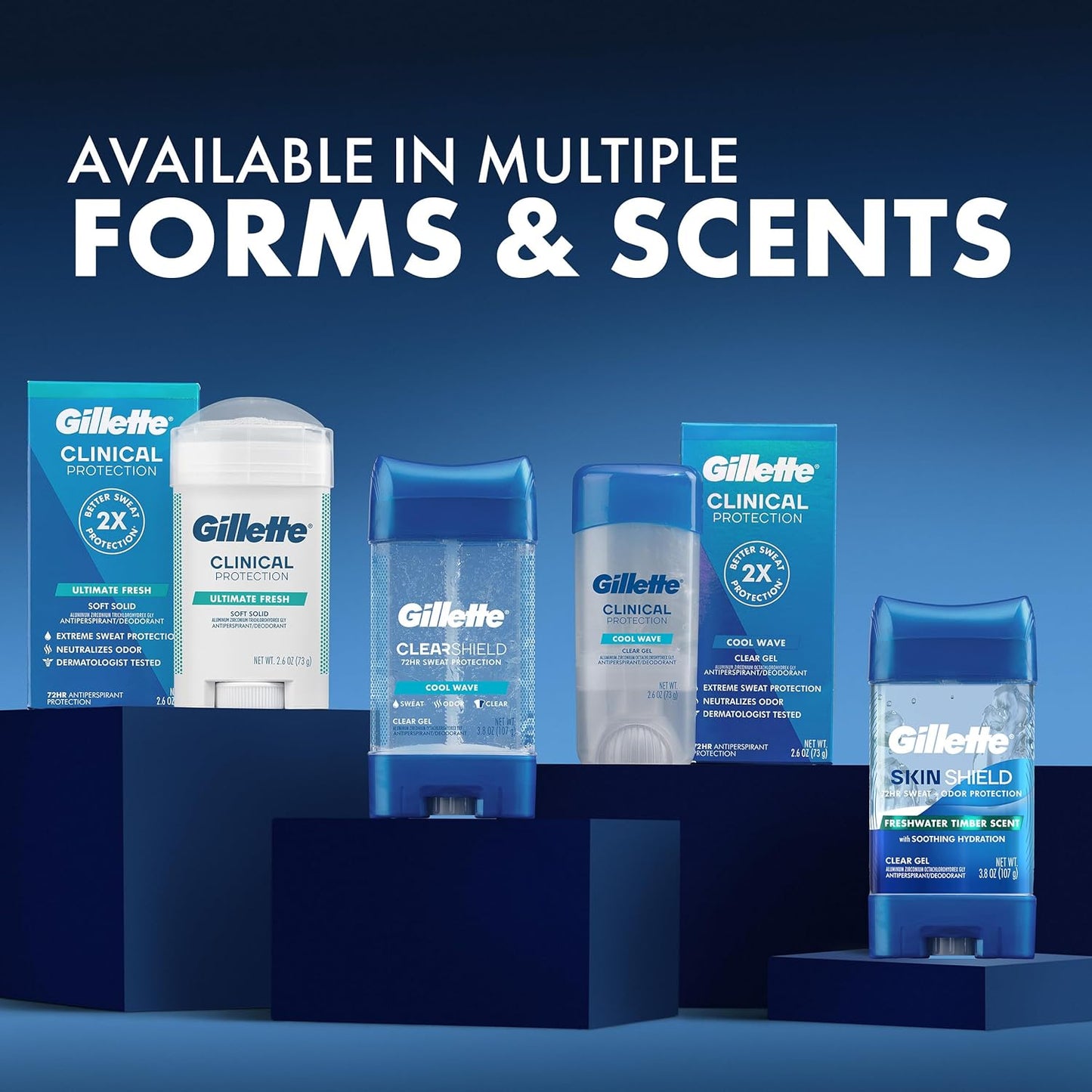 Gillette_Antiperspirant_and_Deodorant_for_Men,_72hr_Sweat_&_Odor_Protection,_Long_Lasting_Freshness,_Anti-White_Mark_Technology,_Clear_Gel,_Cool_Wave_Scent,_3.8_oz_(Pack_of_2)
